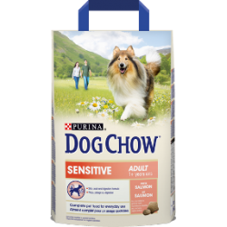 Purina Dog Chow Adult Sensitive z Łososiem